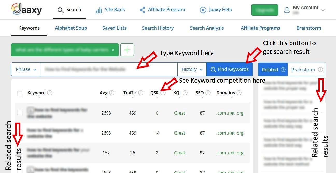 Know how to find keywords for the website.