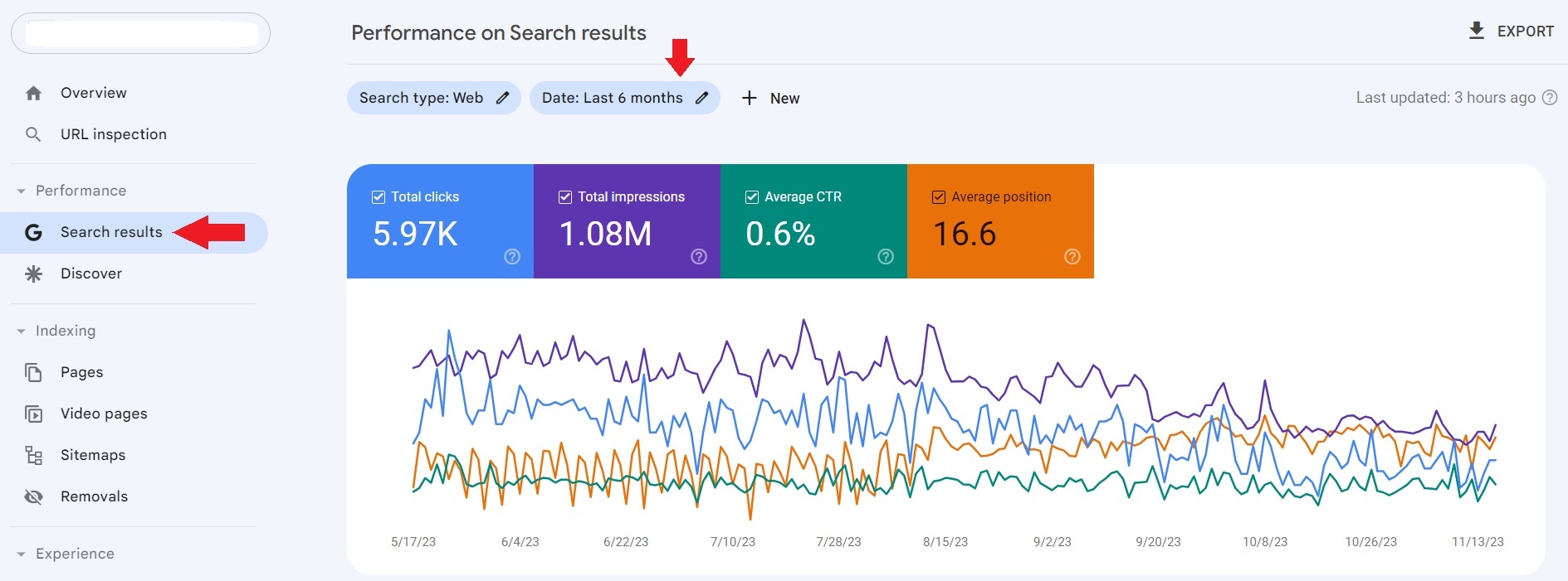 Extport data from Google search console to understand the reason of site ranking drop.